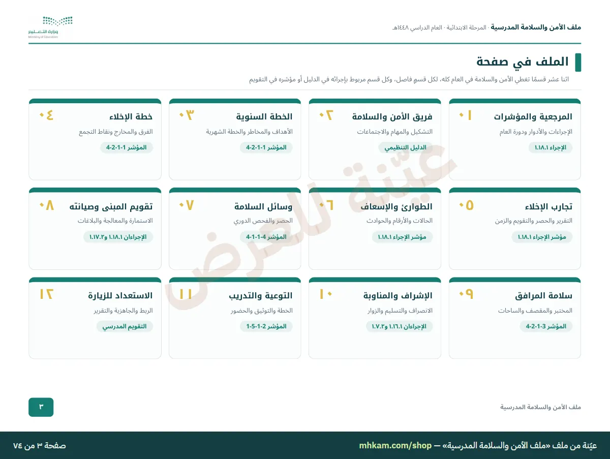 ملف الأمن والسلامة المدرسية: صفحة ٢ من العيّنة