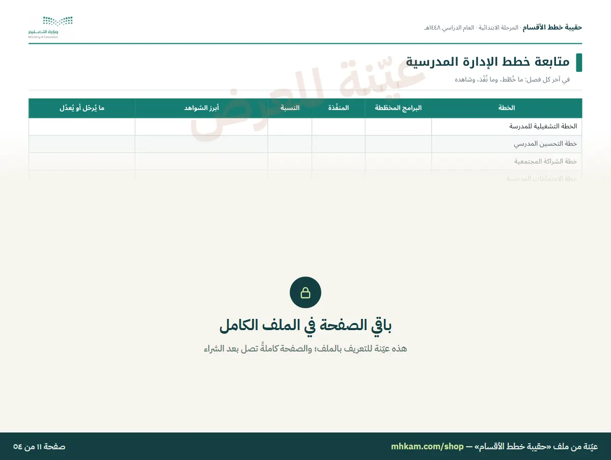 حقيبة خطط الأقسام: صفحة ٤ من العيّنة