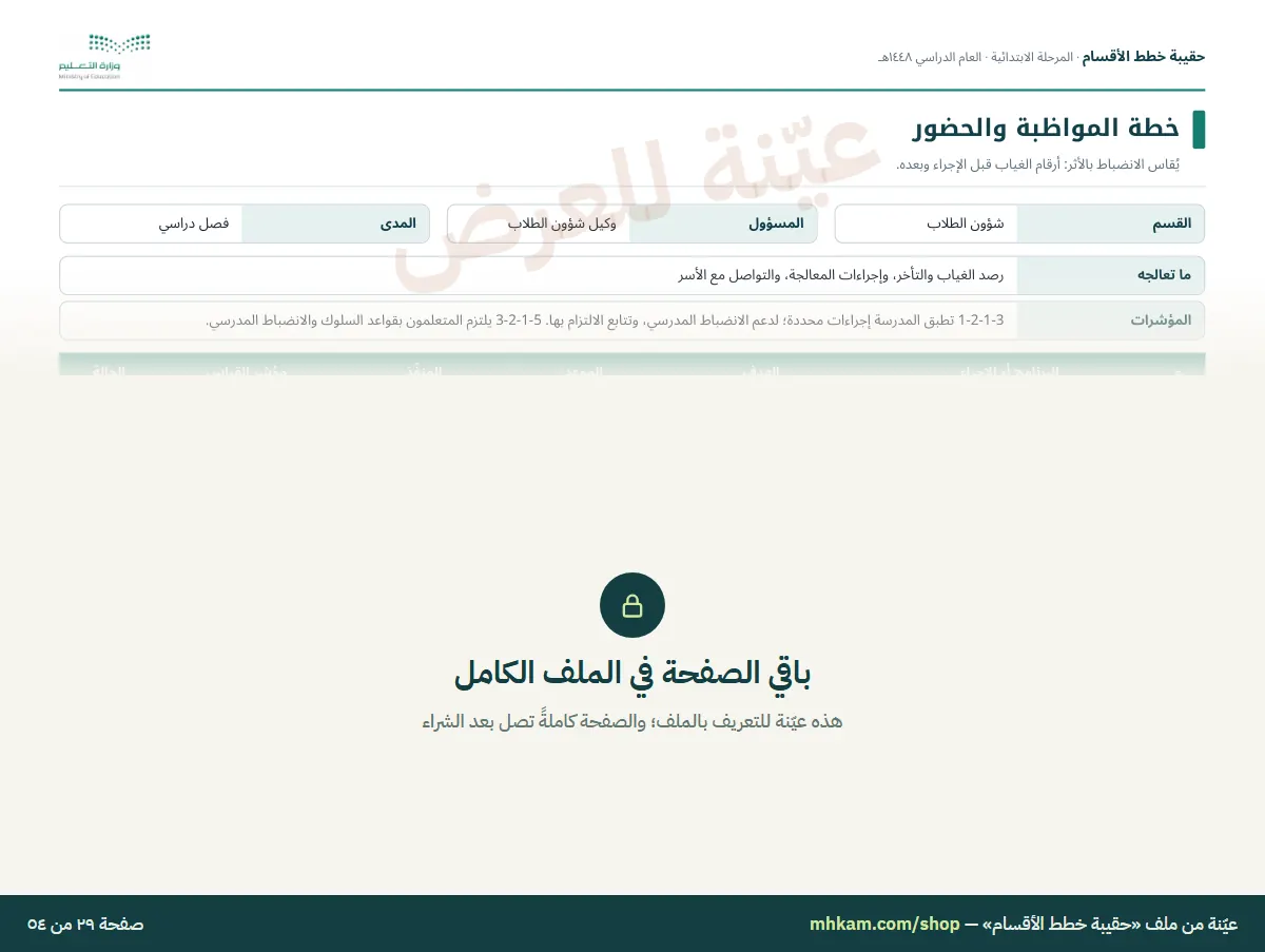حقيبة خطط الأقسام: صفحة ٥ من العيّنة