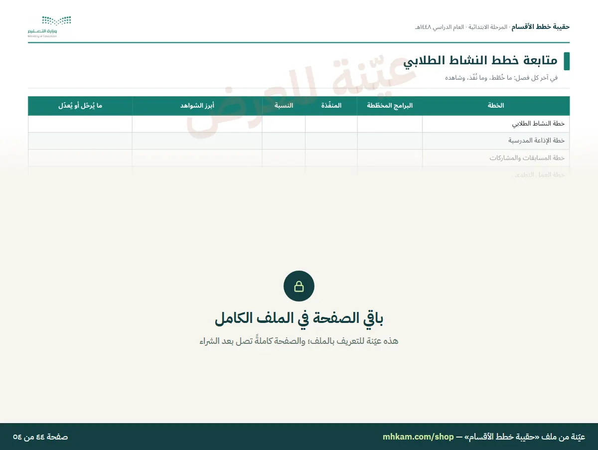 حقيبة خطط الأقسام: صفحة ٦ من العيّنة
