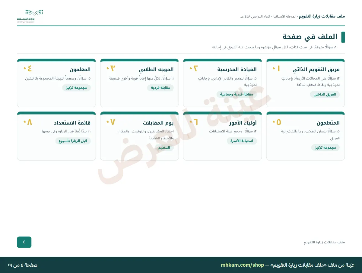 حقيبة زيارة التقويم الكاملة: صفحة ٤ من العيّنة
