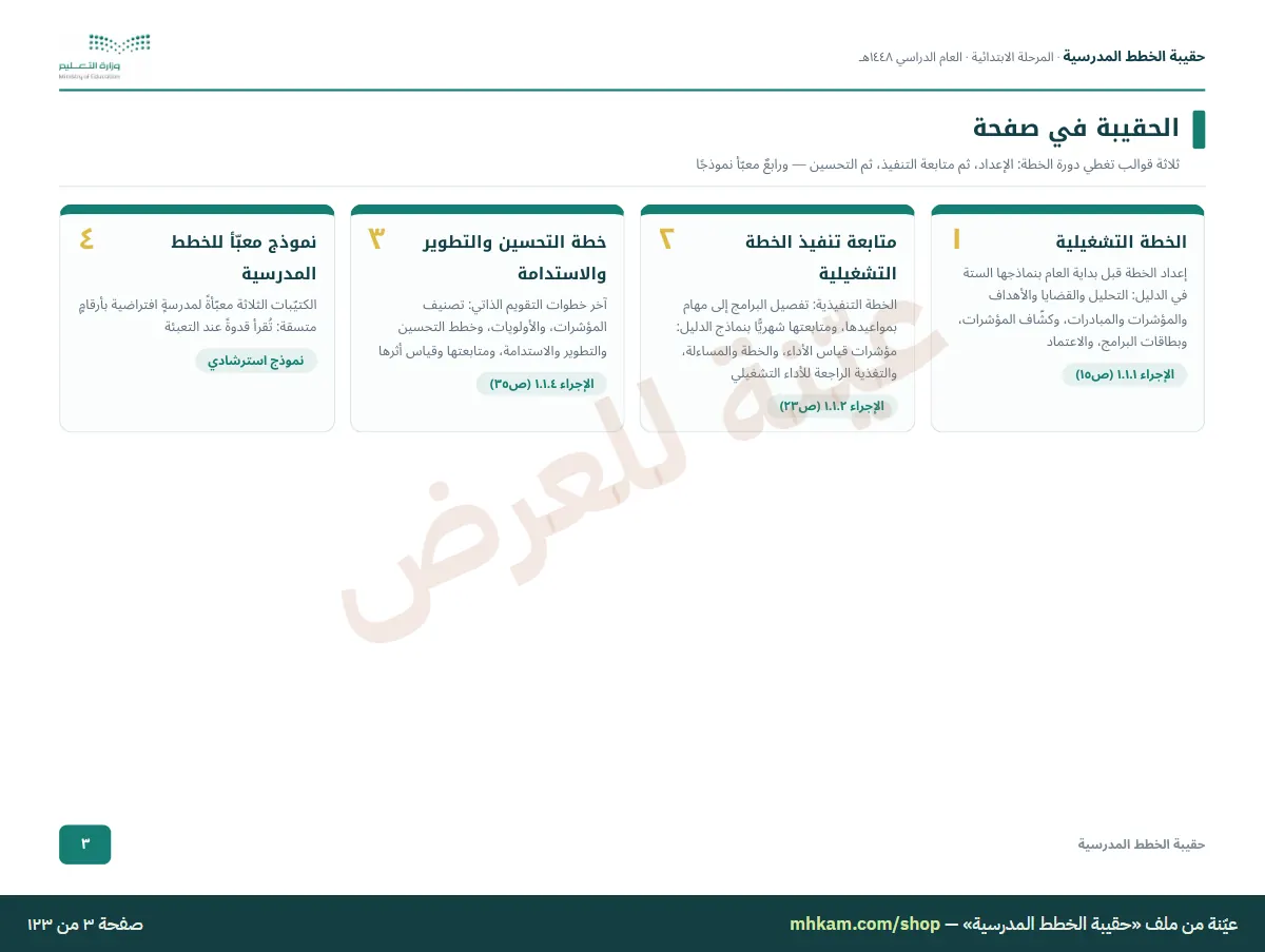 حقيبة الخطط المدرسية: صفحة ٢ من العيّنة
