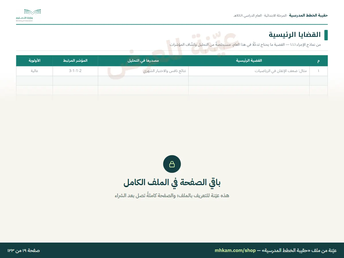 حقيبة الخطط المدرسية: صفحة ٤ من العيّنة