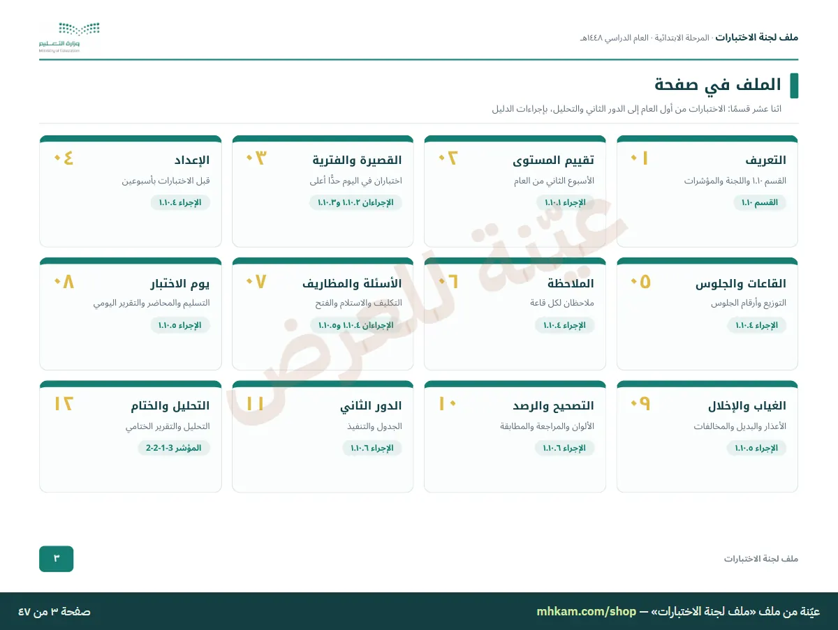 ملف لجنة الاختبارات: صفحة ٢ من العيّنة