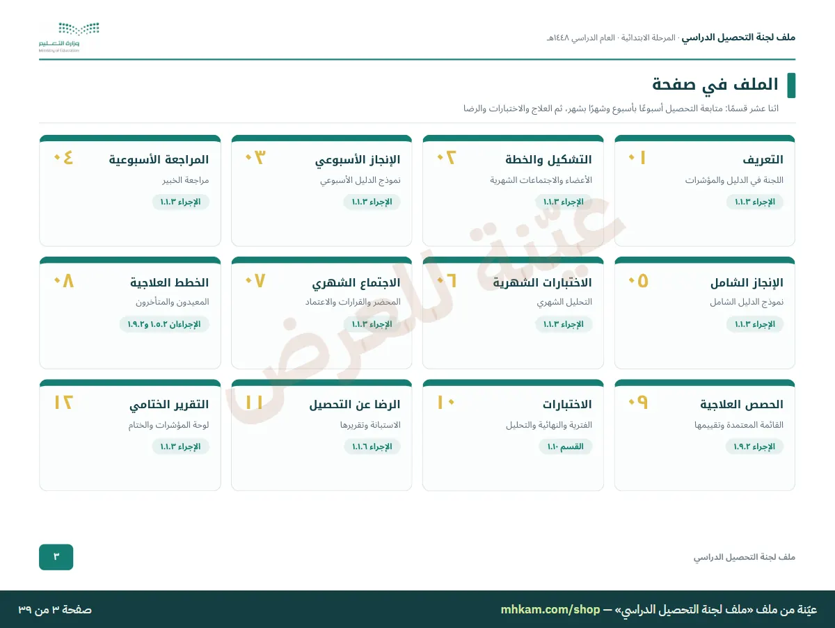 ملف لجنة التحصيل الدراسي: صفحة ٢ من العيّنة