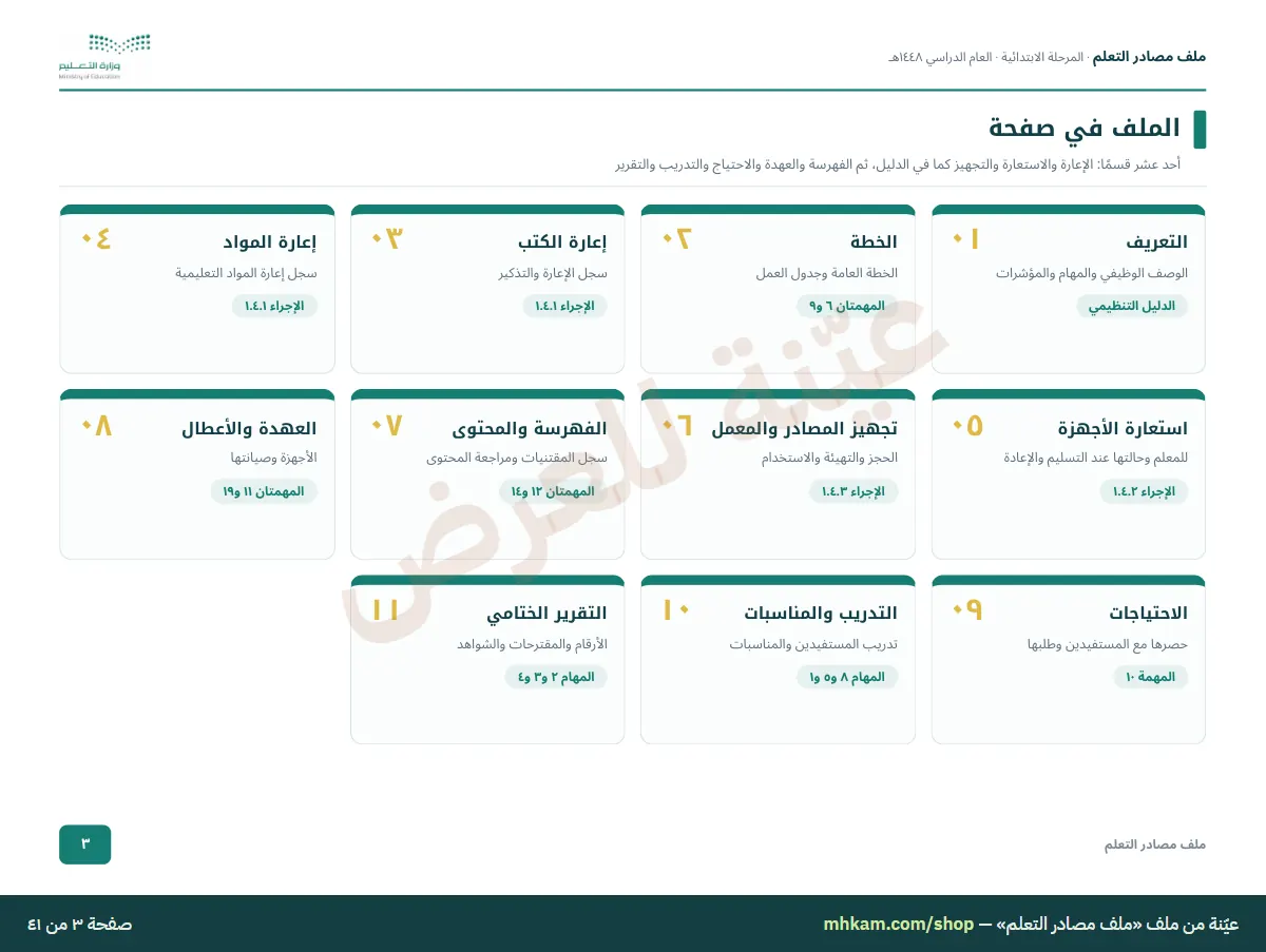 ملف مصادر التعلم: صفحة ٢ من العيّنة