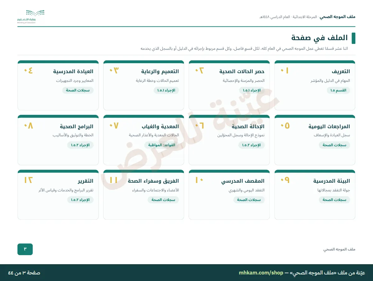 ملف الموجه الصحي: صفحة ٢ من العيّنة