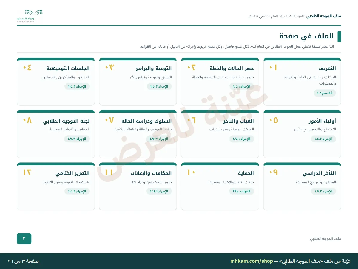 ملف الموجه الطلابي: صفحة ٢ من العيّنة