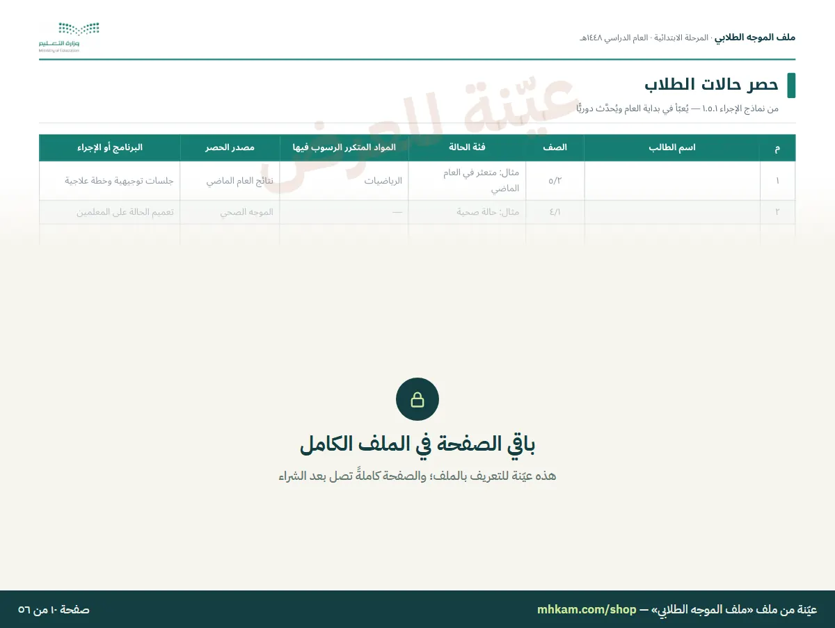 ملف الموجه الطلابي: صفحة ٤ من العيّنة