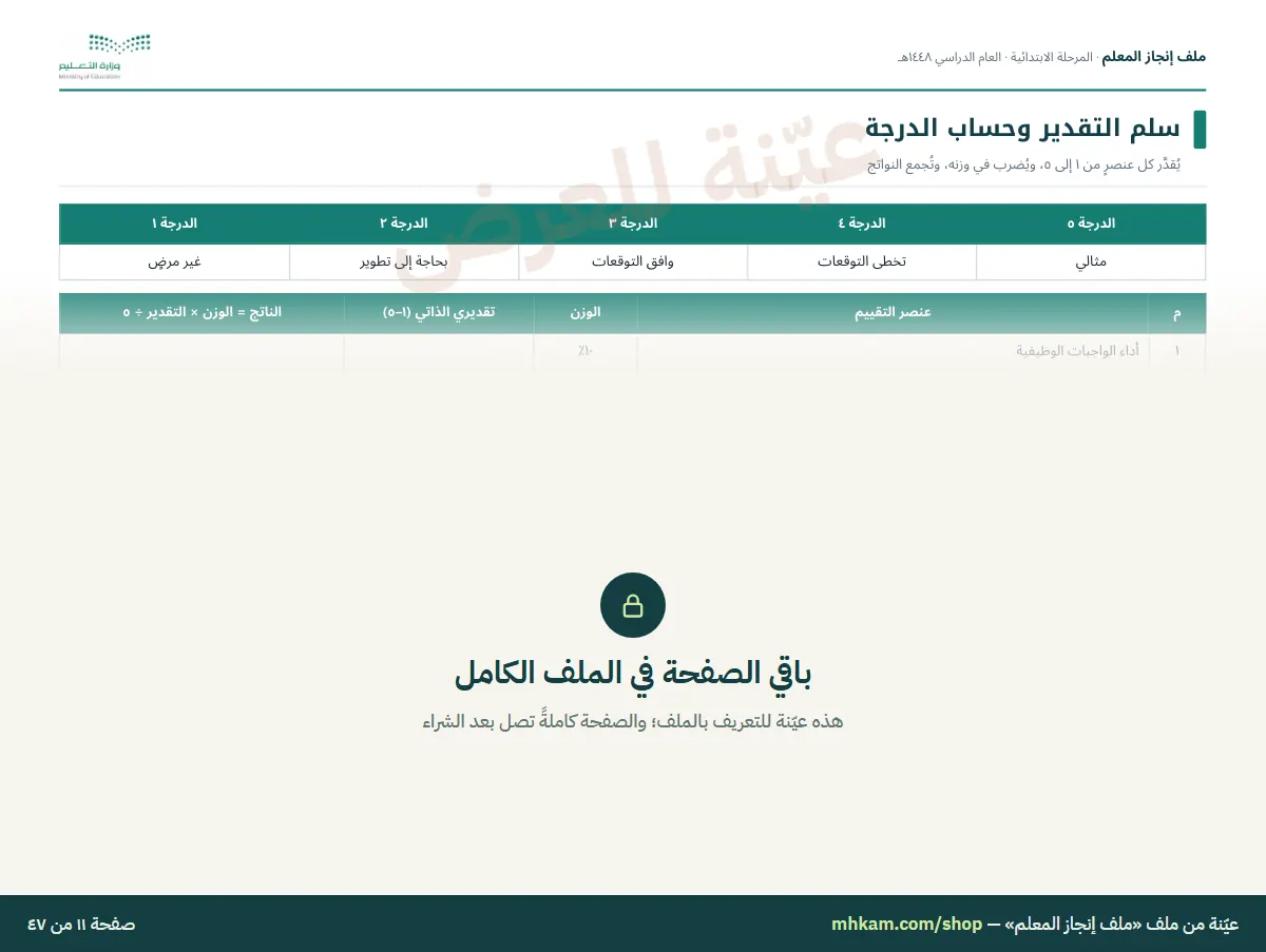 ملف إنجاز المعلم: صفحة ٤ من العيّنة