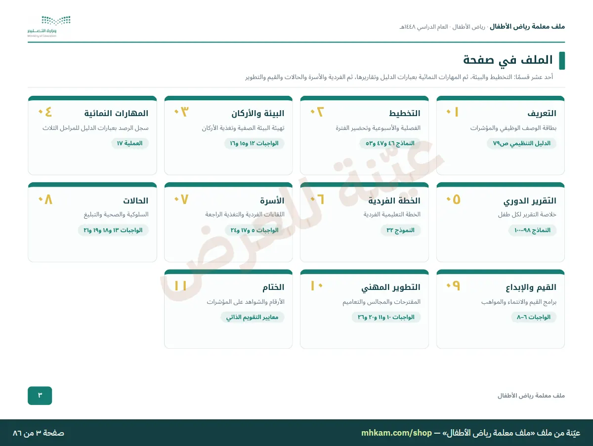 ملف معلمة رياض الأطفال: صفحة ٢ من العيّنة