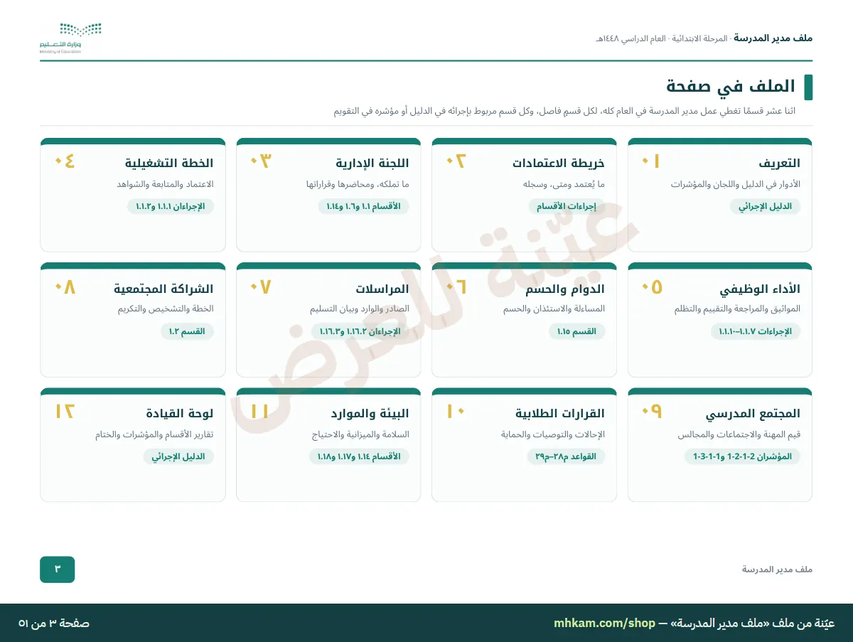 ملف مدير المدرسة: صفحة ٢ من العيّنة