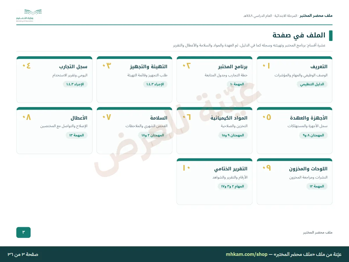 ملف محضر المختبر: صفحة ٢ من العيّنة