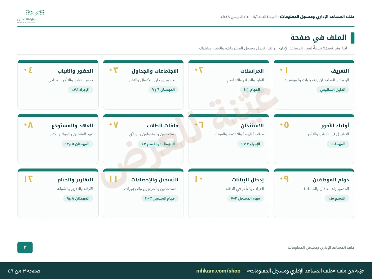 ملف المساعد الإداري ومسجل المعلومات: صفحة ٢ من العيّنة
