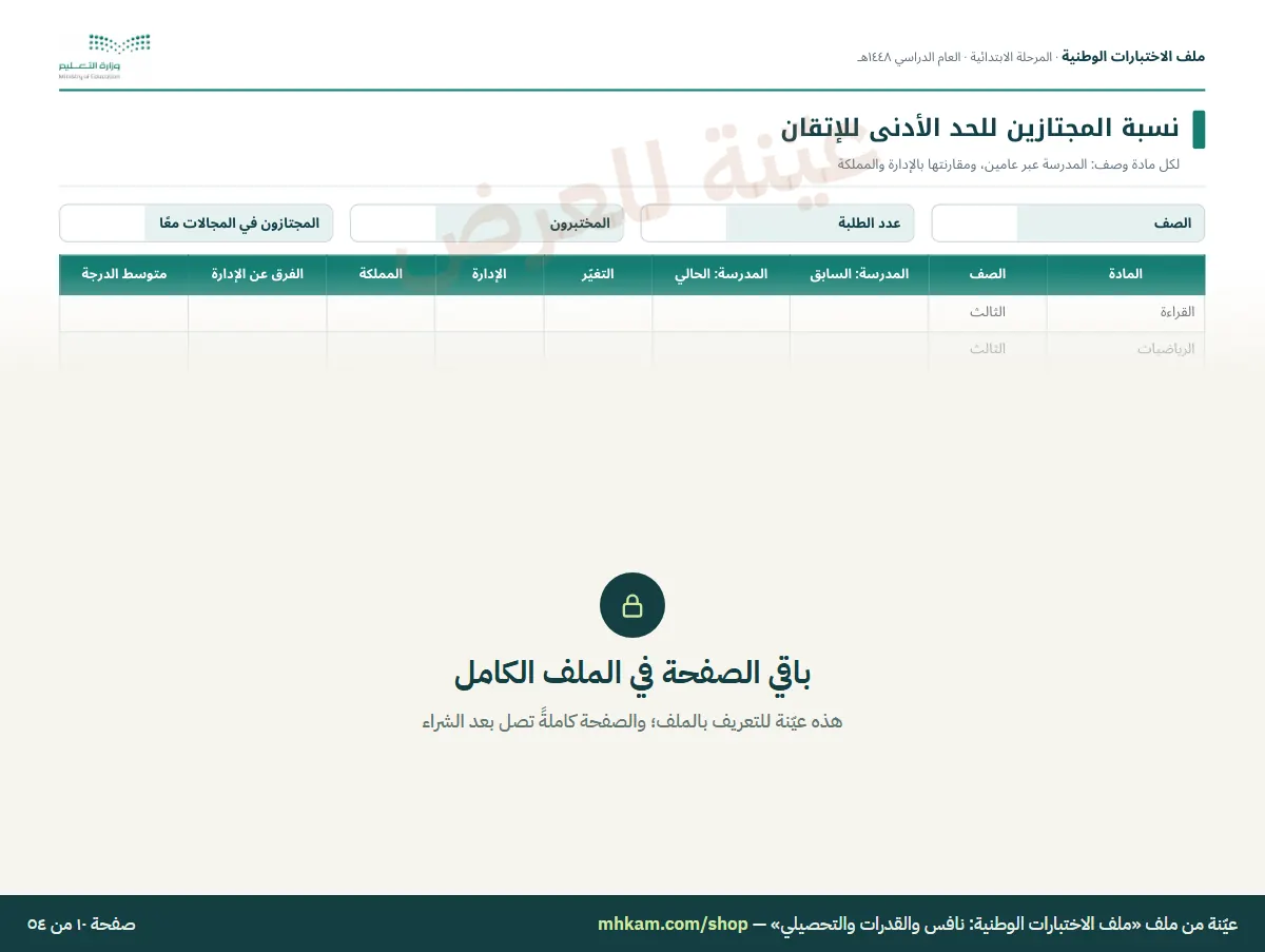 ملف الاختبارات الوطنية: نافس والقدرات والتحصيلي: صفحة ٤ من العيّنة