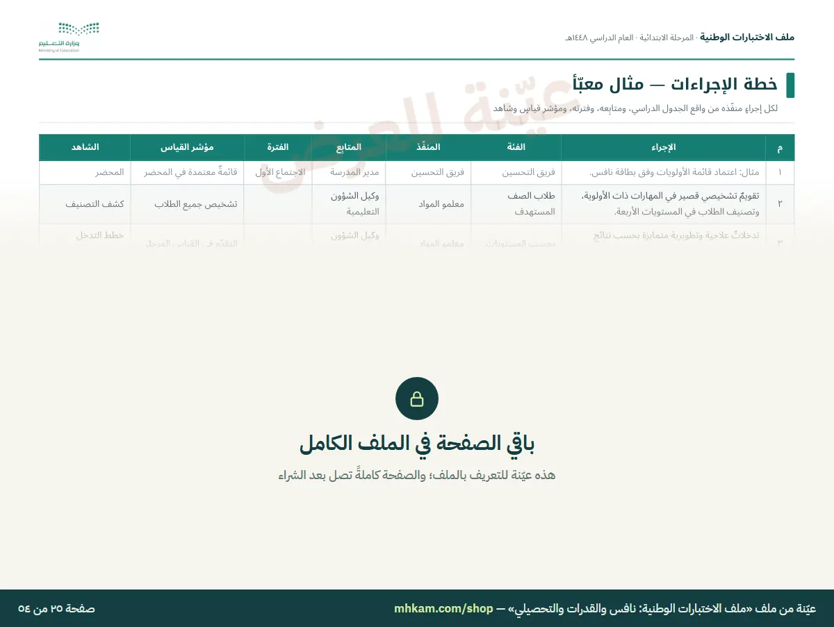 ملف الاختبارات الوطنية: نافس والقدرات والتحصيلي: صفحة ٥ من العيّنة