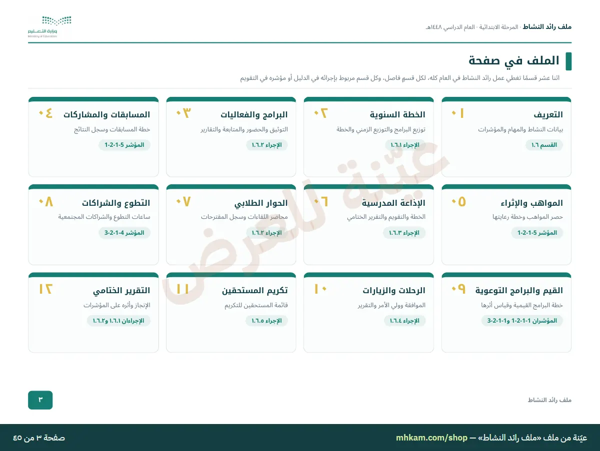 ملف رائد النشاط: صفحة ٢ من العيّنة