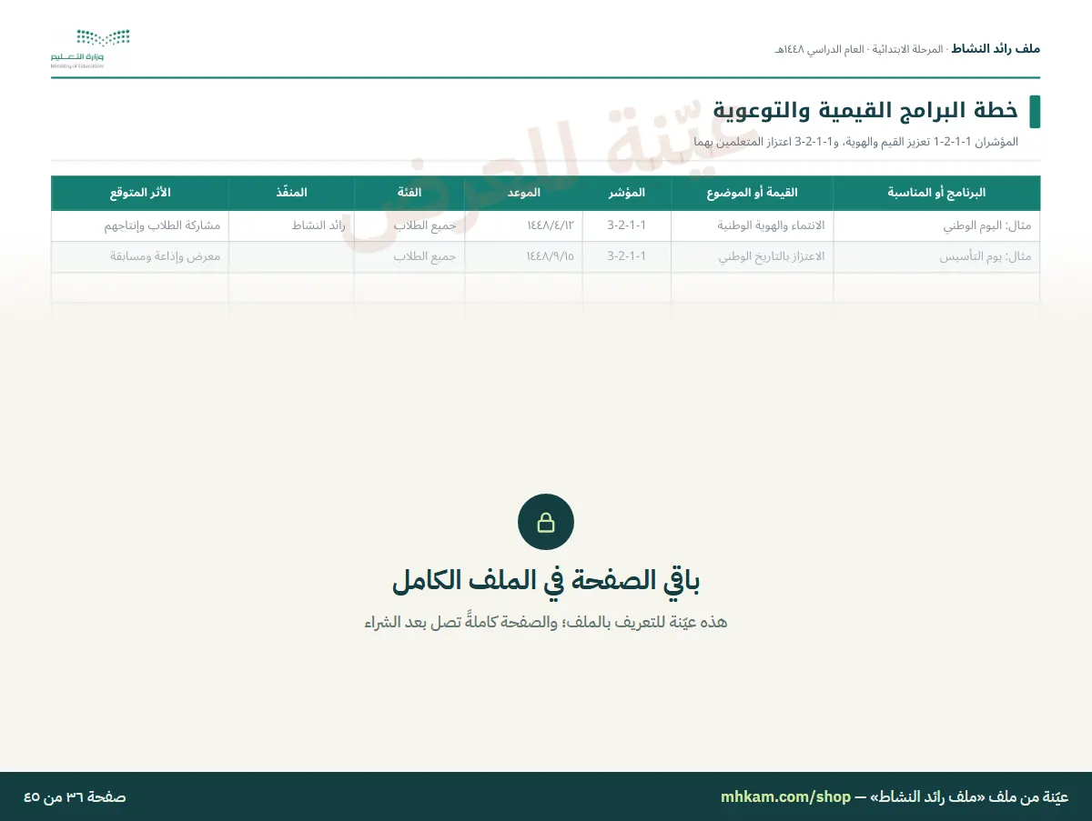 ملف رائد النشاط: صفحة ٦ من العيّنة