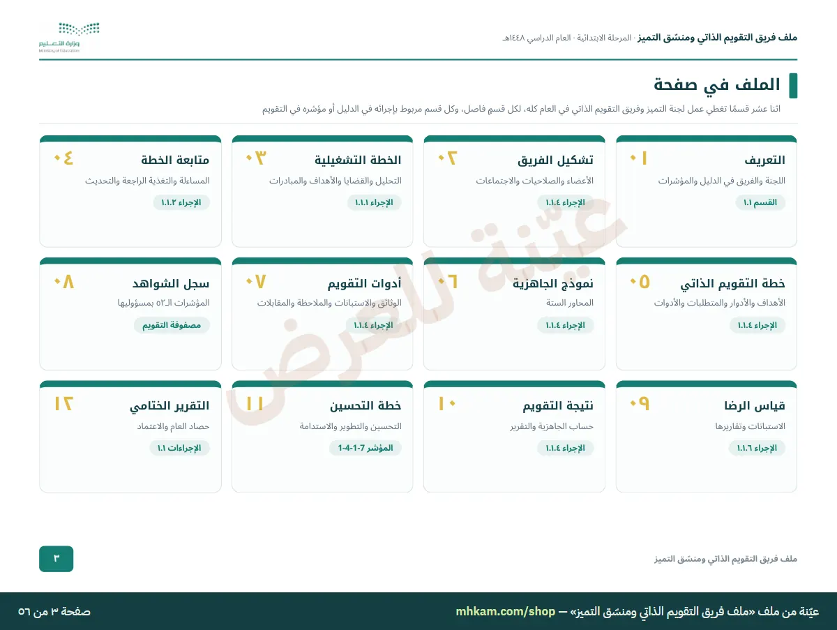 ملف فريق التقويم الذاتي ومنسّق التميز: صفحة ٢ من العيّنة