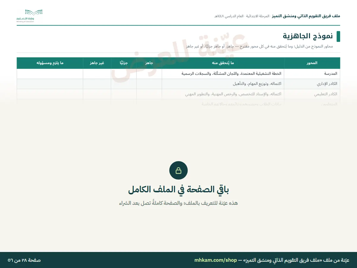 ملف فريق التقويم الذاتي ومنسّق التميز: صفحة ٥ من العيّنة