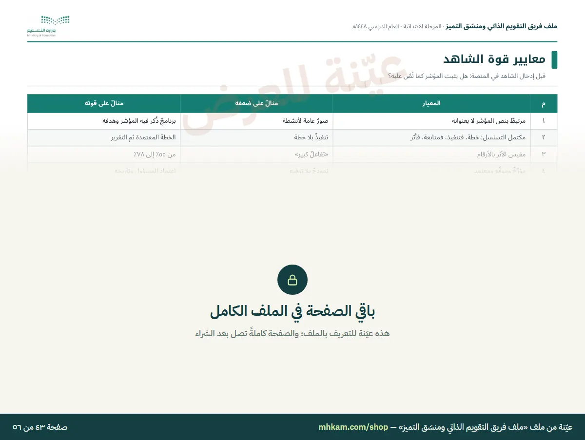 ملف فريق التقويم الذاتي ومنسّق التميز: صفحة ٦ من العيّنة