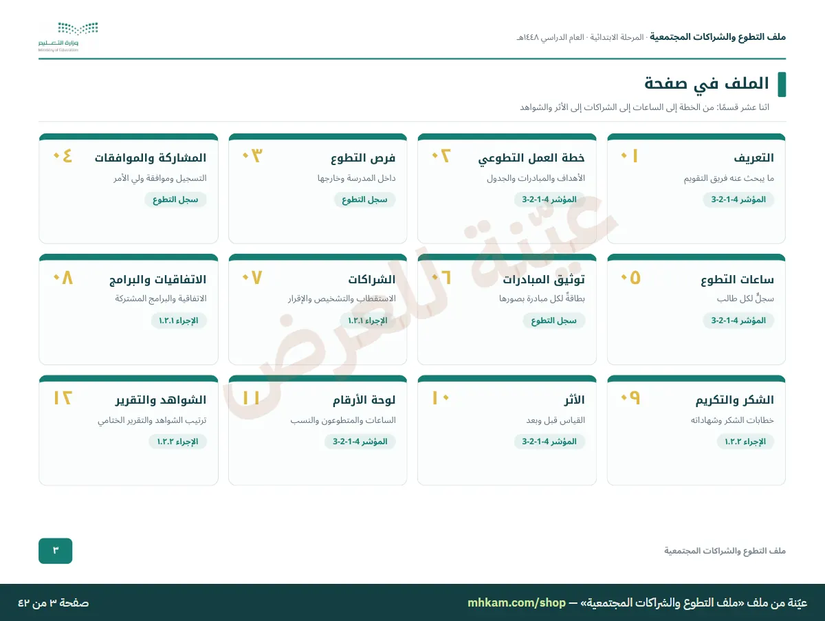 ملف التطوع والشراكات المجتمعية: صفحة ٢ من العيّنة
