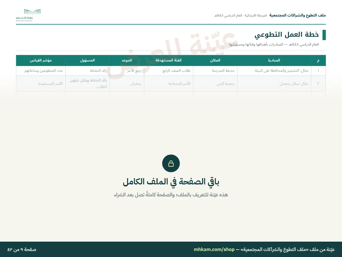 ملف التطوع والشراكات المجتمعية: صفحة ٤ من العيّنة