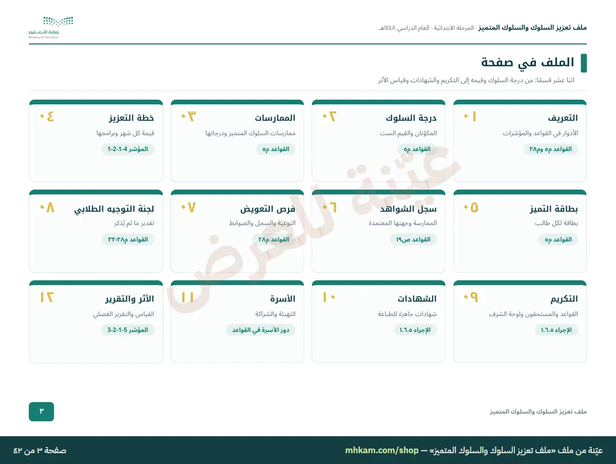 ملف تعزيز السلوك والسلوك المتميز: صفحة ٢ من العيّنة
