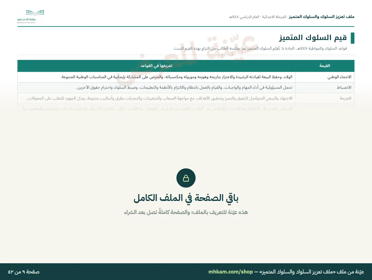 ملف تعزيز السلوك والسلوك المتميز: صفحة ٤ من العيّنة