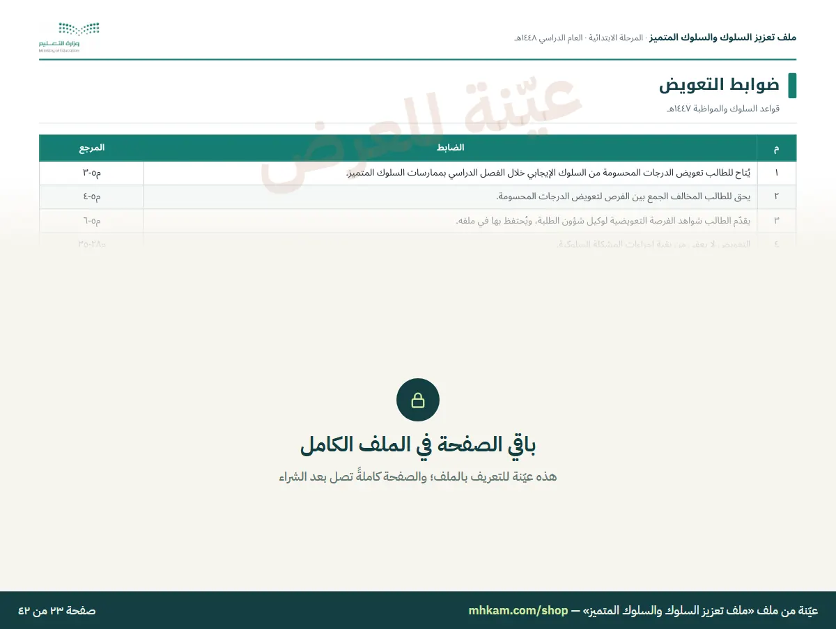 ملف تعزيز السلوك والسلوك المتميز: صفحة ٥ من العيّنة