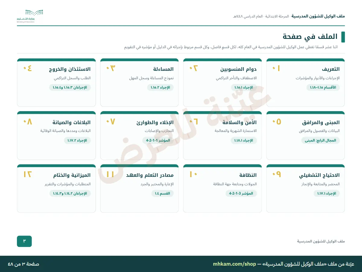 ملف الوكيل للشؤون المدرسية: صفحة ٢ من العيّنة