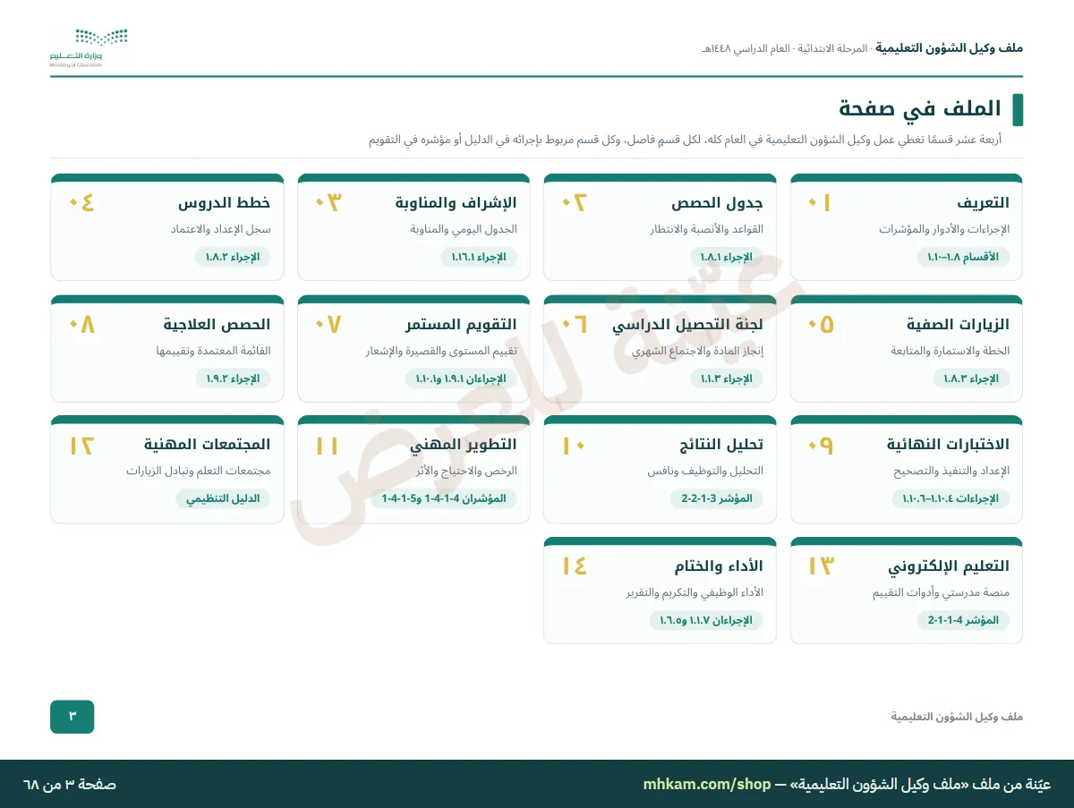 ملف وكيل الشؤون التعليمية: صفحة ٢ من العيّنة