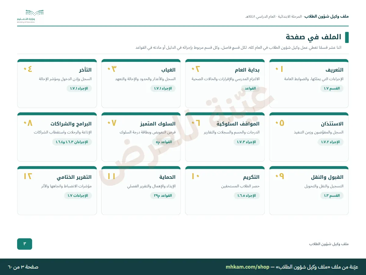 ملف وكيل شؤون الطلاب: صفحة ٢ من العيّنة