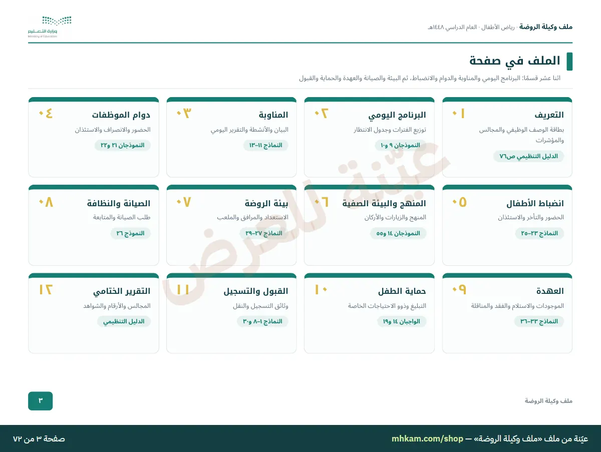 ملف وكيلة الروضة: صفحة ٢ من العيّنة